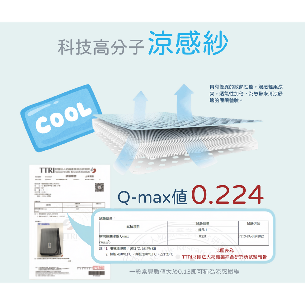 AirFlow 8公分涼感直立棉床墊QMAX介紹