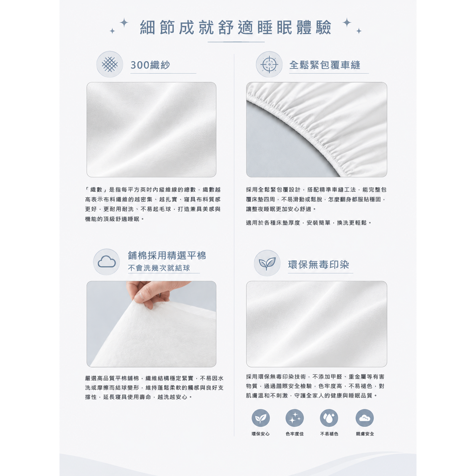 靜謐藍格天絲床包兩用被四件組產品細節