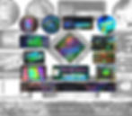 HOLOGRAMAS PERSONALIZADOS