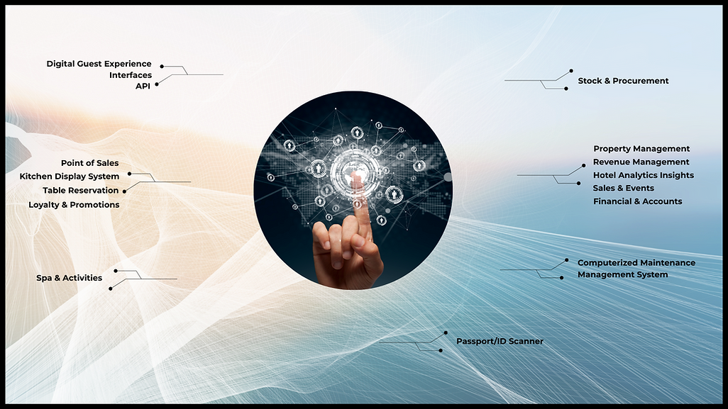 Training sans logo EN.png