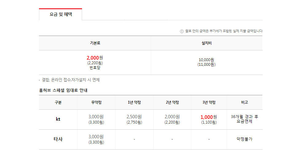 올레KT 인터넷전화 요금 및 혜택