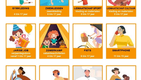 Leergeld Groningen helpt gezinnen met een krappe beurs!