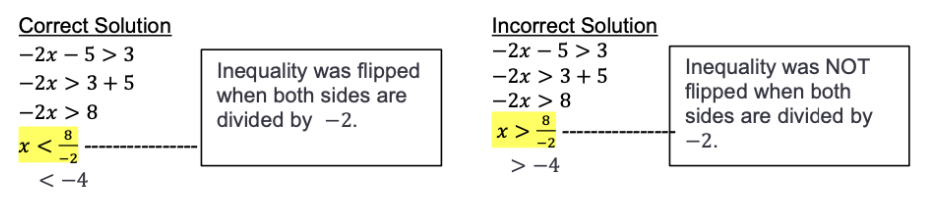 flipping the inequality when dividing or multiplying by negative values