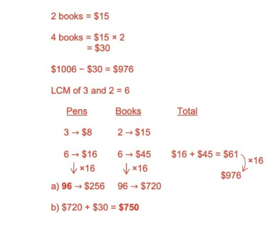 solution to PSLE grouping concept