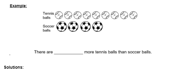 More than fewer than