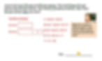 Using diagrams when solving Math problem