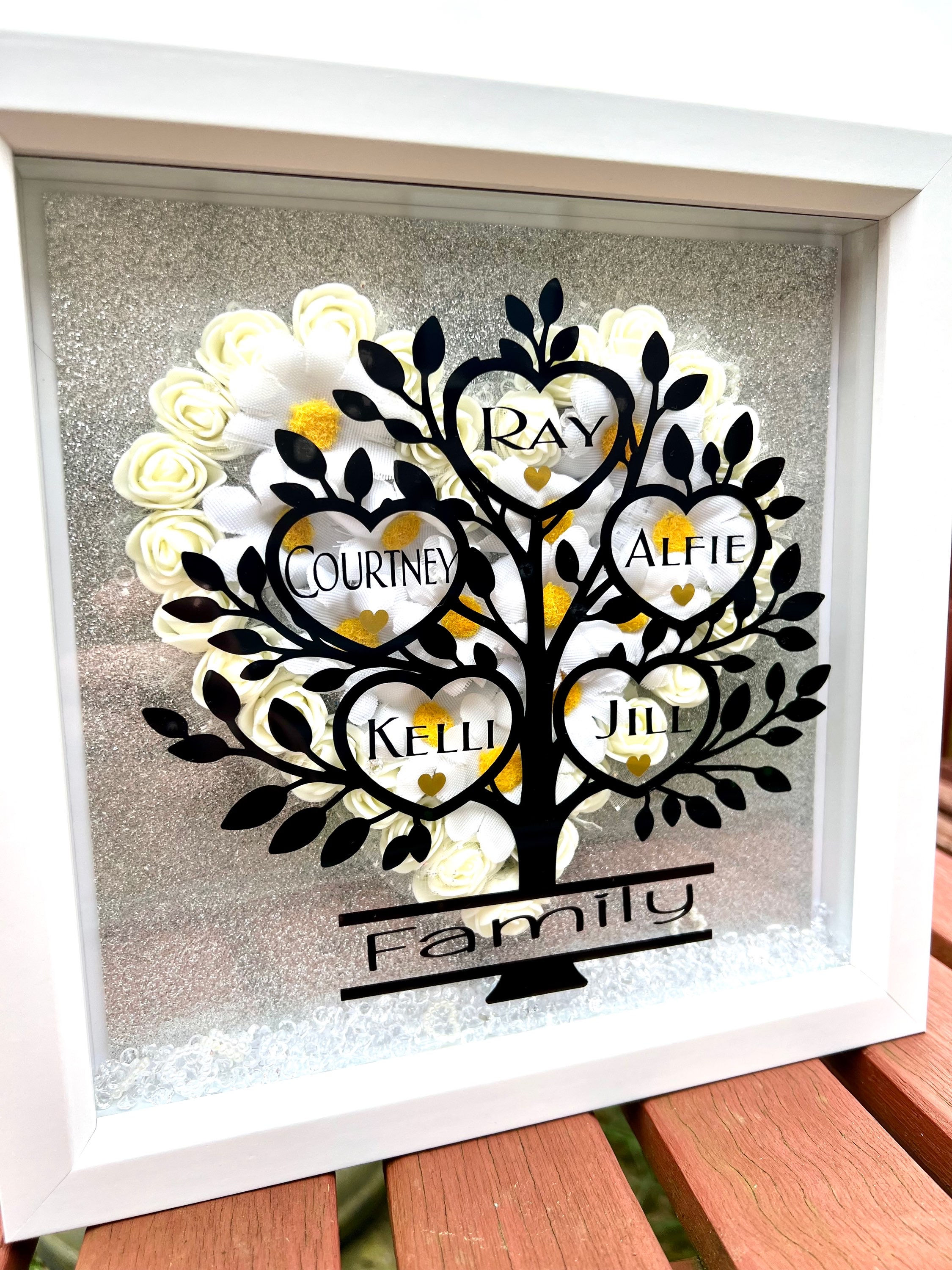 Personalised family frame