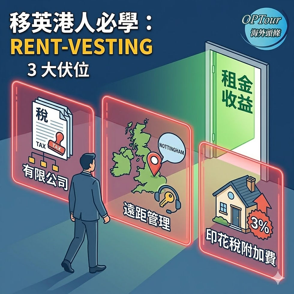 英國 Rentvesting 投資注意事項示意圖:一名投資者面對三個紅光警告框,分別代表英國入息稅與有限公司架構、遠端物業管理挑戰,以及購置投資物業時需留意的額外印花稅附加費。