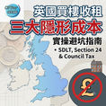 英國買樓收租(Buy-to-Let)三大「隱形成本」:印花稅、Section 24 與 Council Tax 實操避坑指南