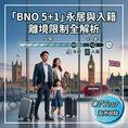 【移民英國】BNO Visa「5+1」究竟可以離境幾耐？永居與入籍離境限制全解析