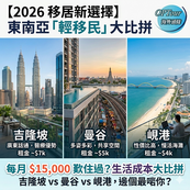 「輕移民」東南亞生活大比拼