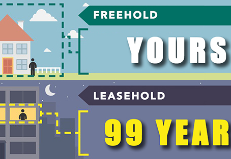 英國房產業權的兩大類別 - Freehold和 Leasehold