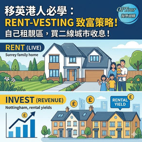 【英國買樓2026】移英港人必學「Rentvesting」致富策略:自己租靚區住,買二線城市收息!手揸300萬點部署?