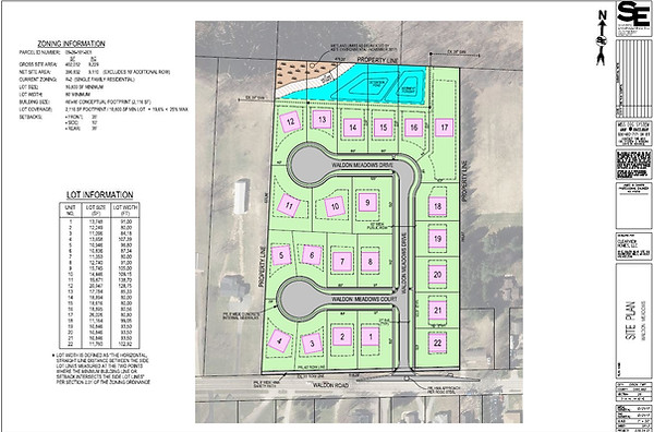 Maple Grange Site Plan Sheet