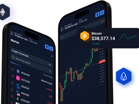 Revolutionizing Financial Investments with Elon Musk Partnership