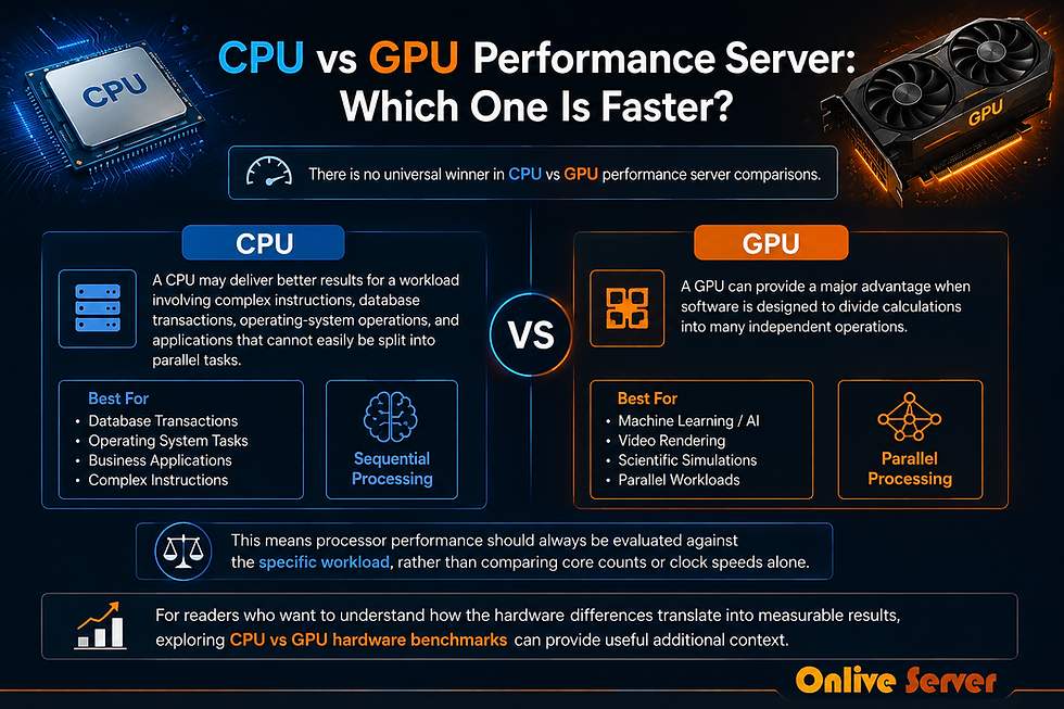 CPU vs GPU Performance Server: Which One Is Faster?