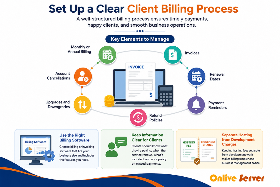 Set Up a Clear Client Billing Process