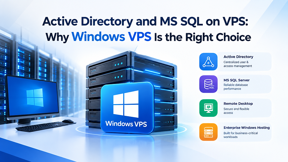Active Directory and MS SQL on VPS: Why Windows VPS Is the Only Choice