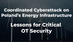 Coordinated Cyberattack on Poland’s Energy Infrastructure: Lessons for Critical OT Security