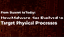 From Stuxnet to Today: How Malware Has Evolved to Target Physical Processes