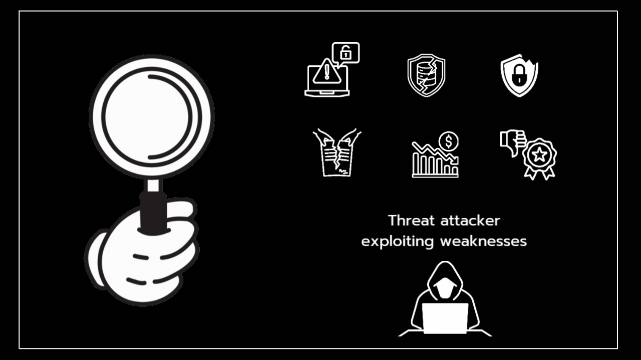 A magnifying glass icon searching for cybersecurity vulnerabilities, with icons representing threats and a hacker below, highlighting the importance of detecting attackers exploiting weaknesses.