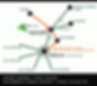 LargeScaleBioramaProjektMap.jpeg