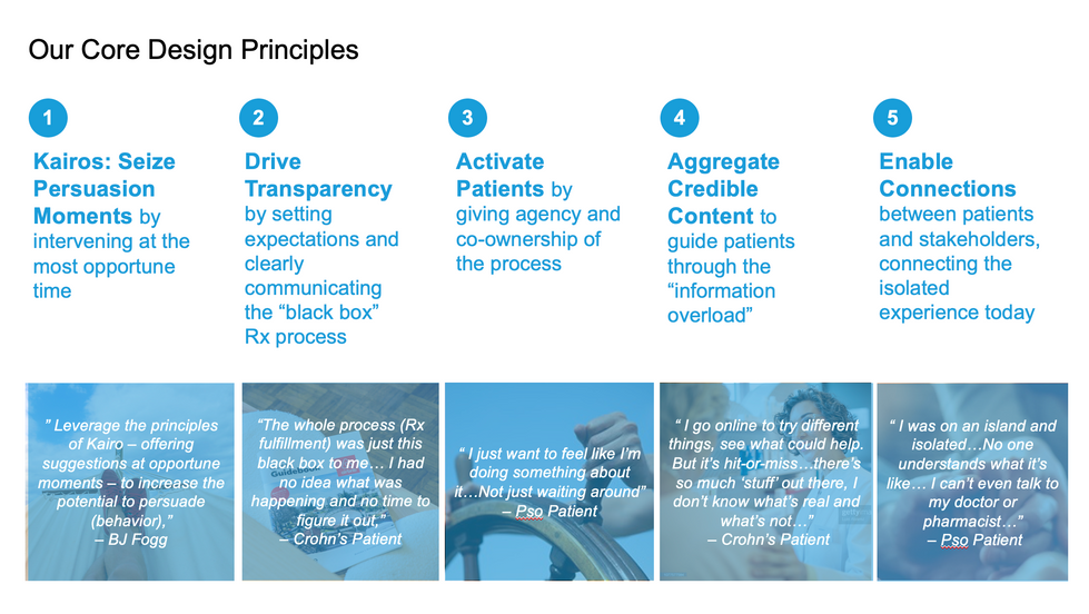 Core Design Principles