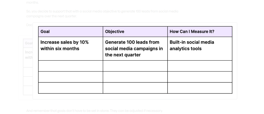 Social Media Strategy