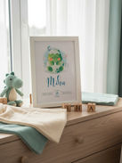 Grafika z rojstnimi podatki