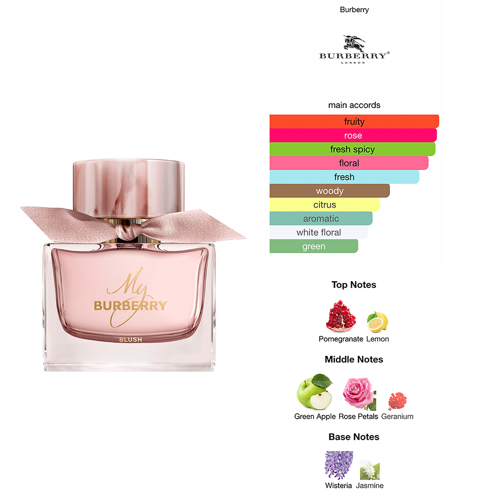 Thumbnail: Burberry My Burberry Blush EDP Lady Scent Trial 5ml