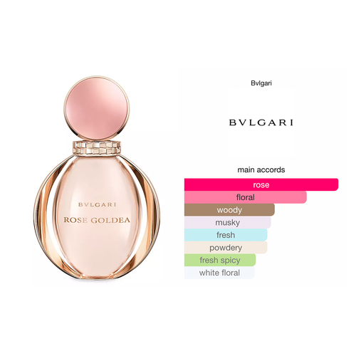 NEW IN BOX】Bvlgari Rose Goldea EDP Lady | YOBO SCENT