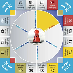 Planspiel-Fuehrung.jpg