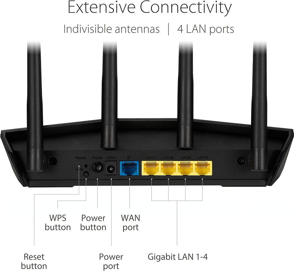 Thumbnail: ASUS RT-AX1800S Dual Band WiFi 6 Extendable Router, Subscription-Free Network Se