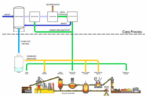 Screenshot 2024-10-16 at 7.34.42 PM.png