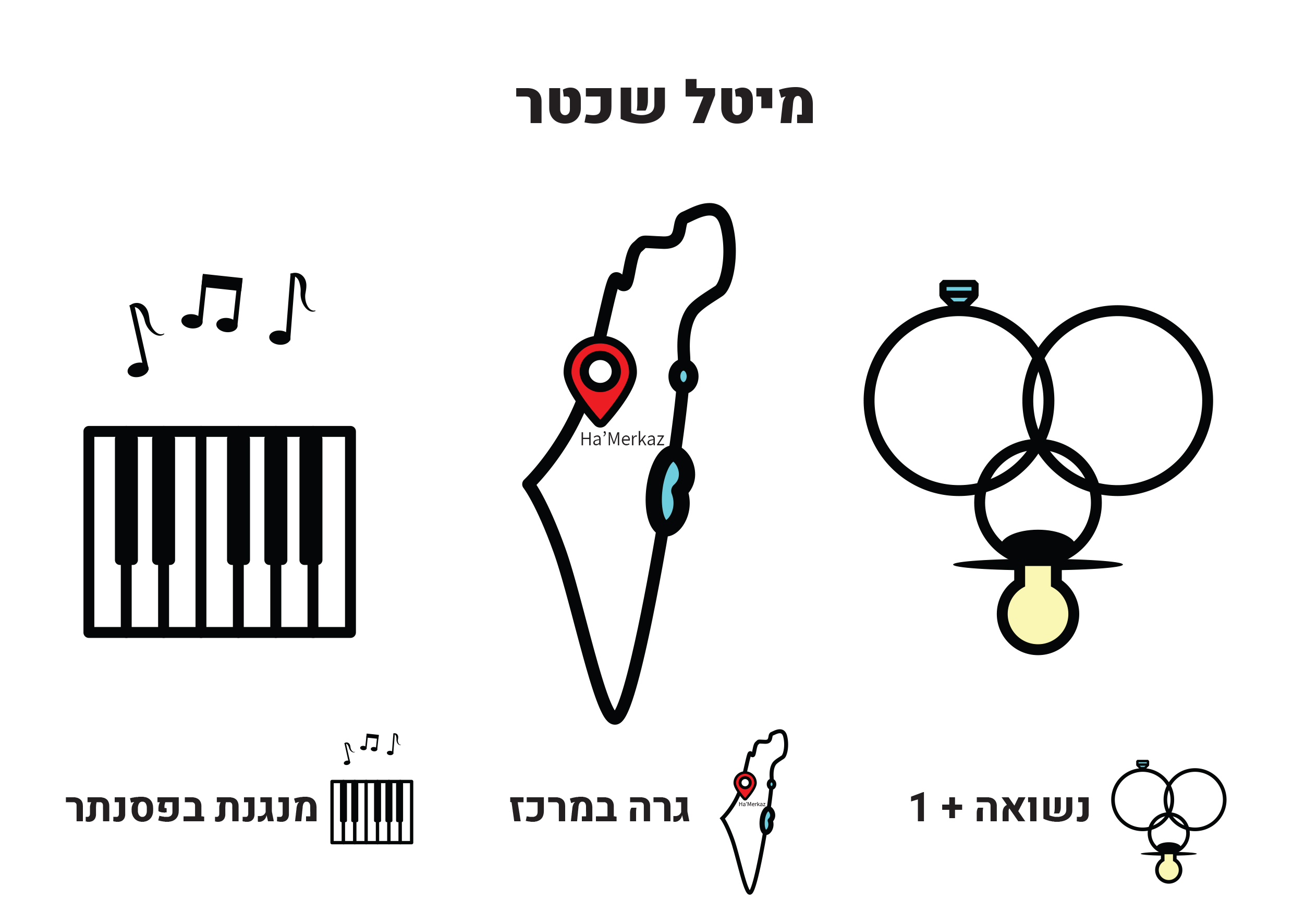 אני באייקונים - מיטל שכטר