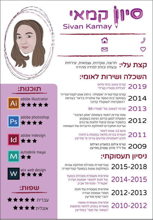 קורות חיים - סיוון קמאי