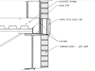 autocad architecture - duvarlar, kapılar ve pencereler