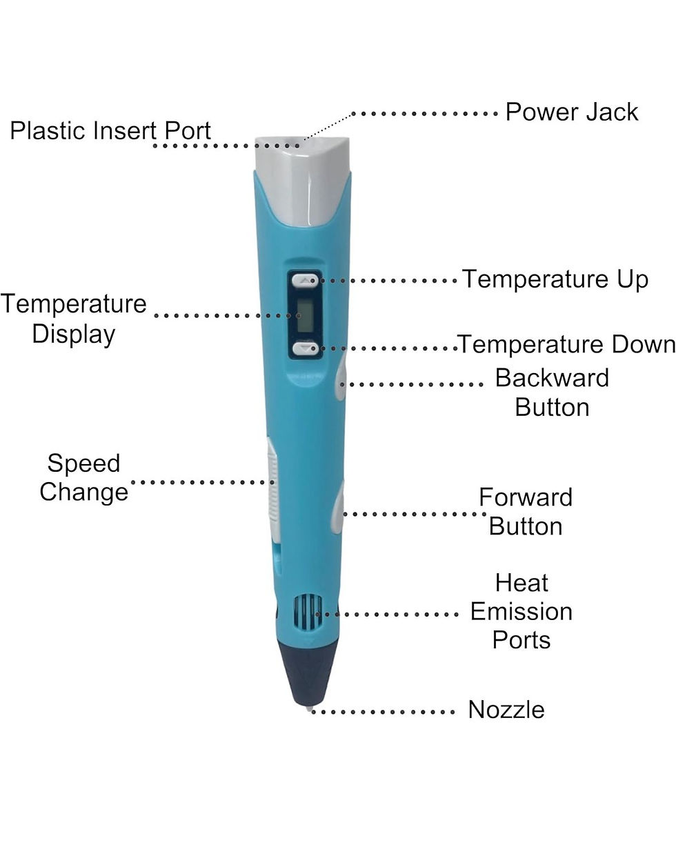 Thumbnail: 3D Printing Pen for Kids & Adults | Creative Drawing Tool for Arts, Crafts & Edu