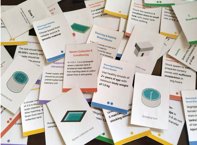 Hatchery Card Game proto