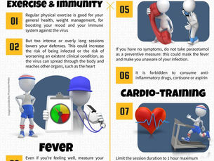COVID-19 - Sporttips