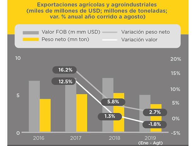 mb-graficas-perspectivas-1_Mesa_de_traba