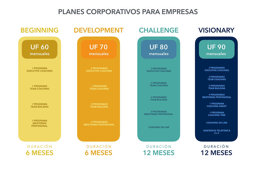 PACKS PROGRAMAS.001.jpeg