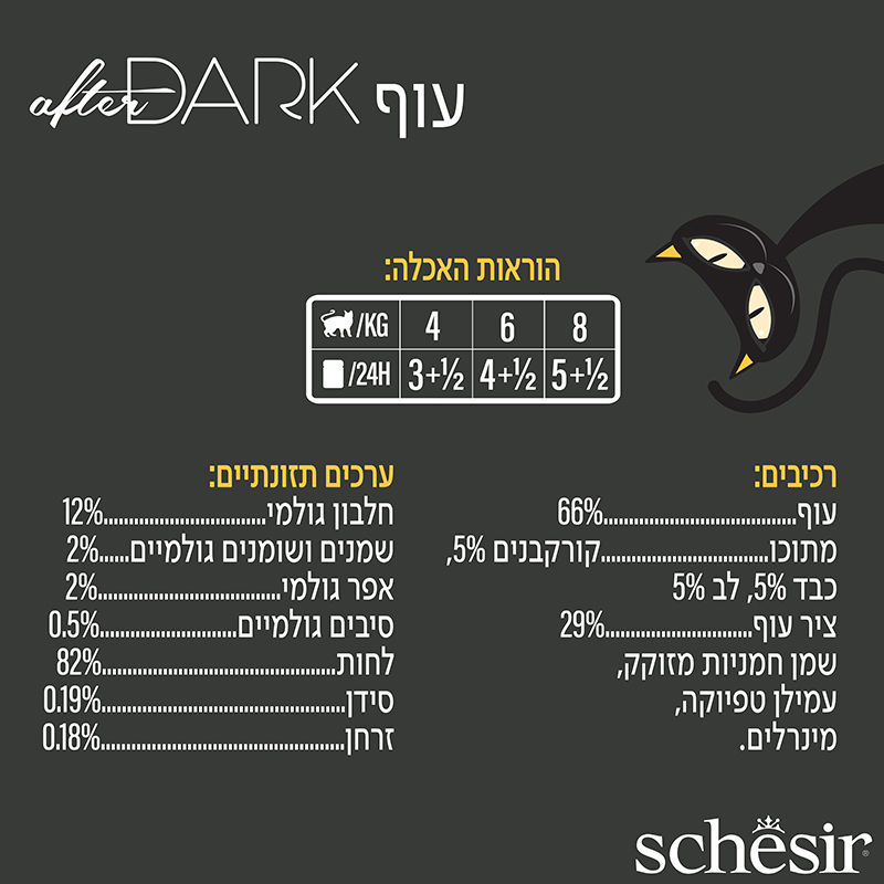 תמונה ממוזערת: שזיר אפטר דארק עוף בציר 80 גרם