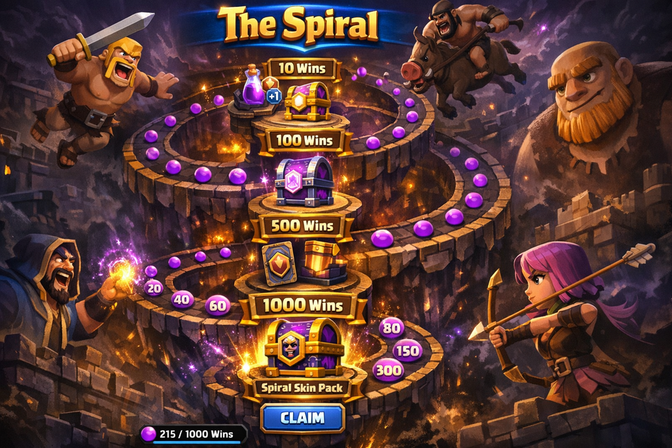 The Spiral in-game event battle screen.