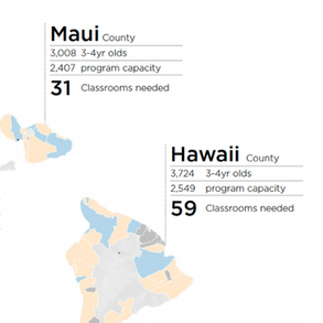 Statewide Pre-K Needs Analysis