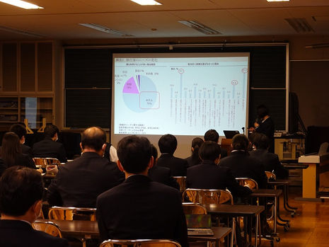三年次卒業研究Ⅲ発表