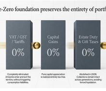 Navigating the Masterpiece: A Guide to Hong Kong's Art Taxation and Next-Generation Wealth Securitization
