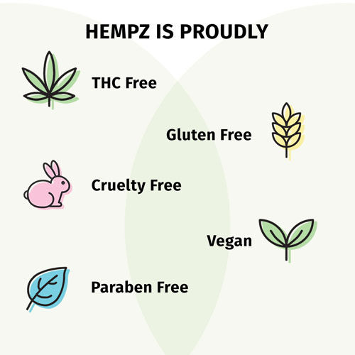 Thumbnail: Hempz Dark Cherries Herbal Body Moisturizer 17oz