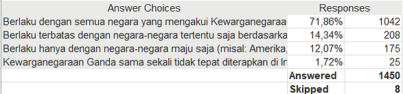 08T Bentuk KG yang diinginkan.png