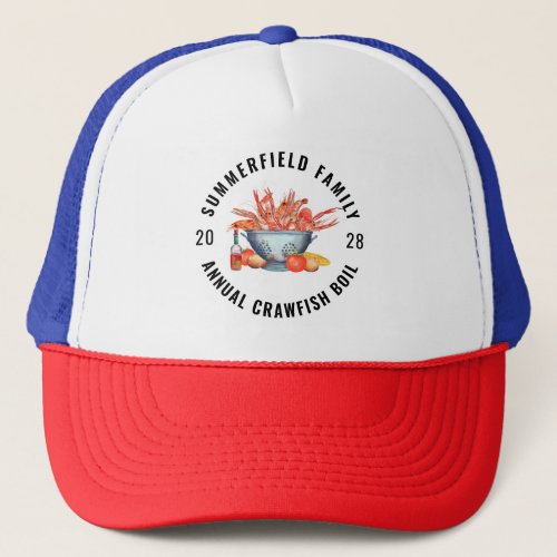Custom alt text